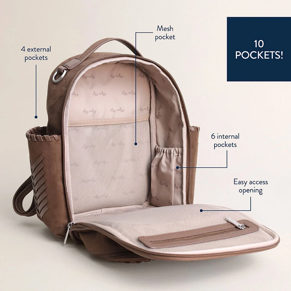 *Itzy Ritzy Itzy Mini Plus Diaper Bag Backpack - Nash Outlaw - Image 23