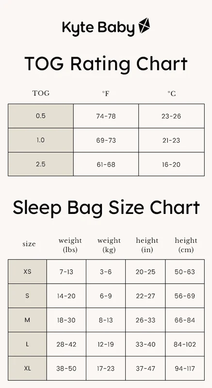 Kyte Baby Sleep Bag - 0.5 Tog - Raspberry (Size 18-36m) - Image 2
