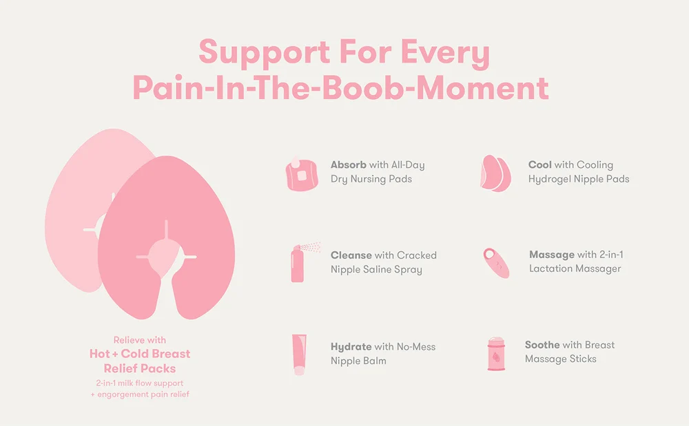 *Frida Mom Hot + Cold Breast Relief Packs - Image 4
